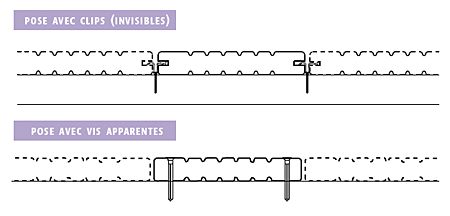 Deux types de fixations sont disponibles pour le bois composite WEX